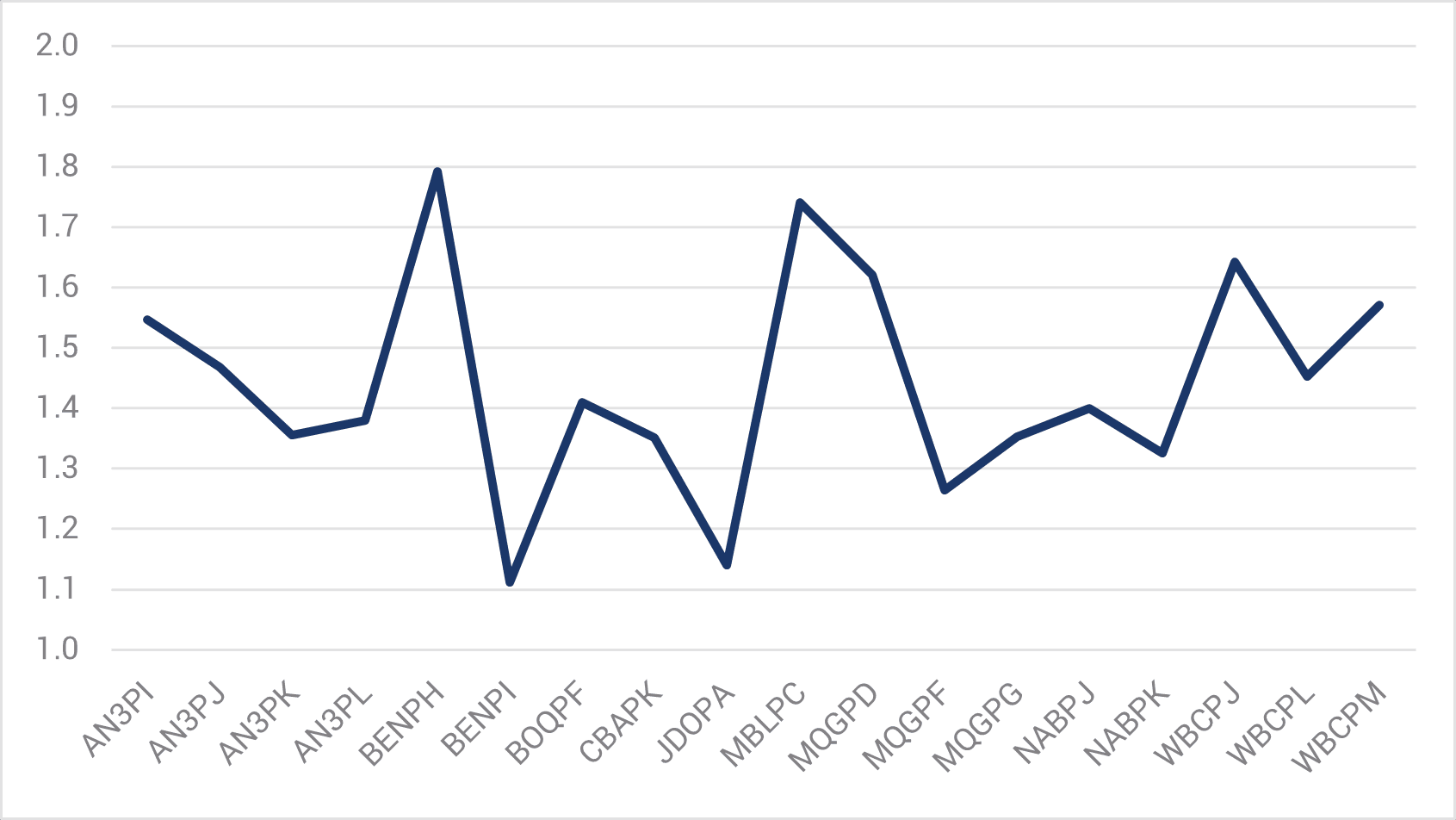 Roy Keenan: Navigating the AT1 hybrids transition - Yarra Capital Management